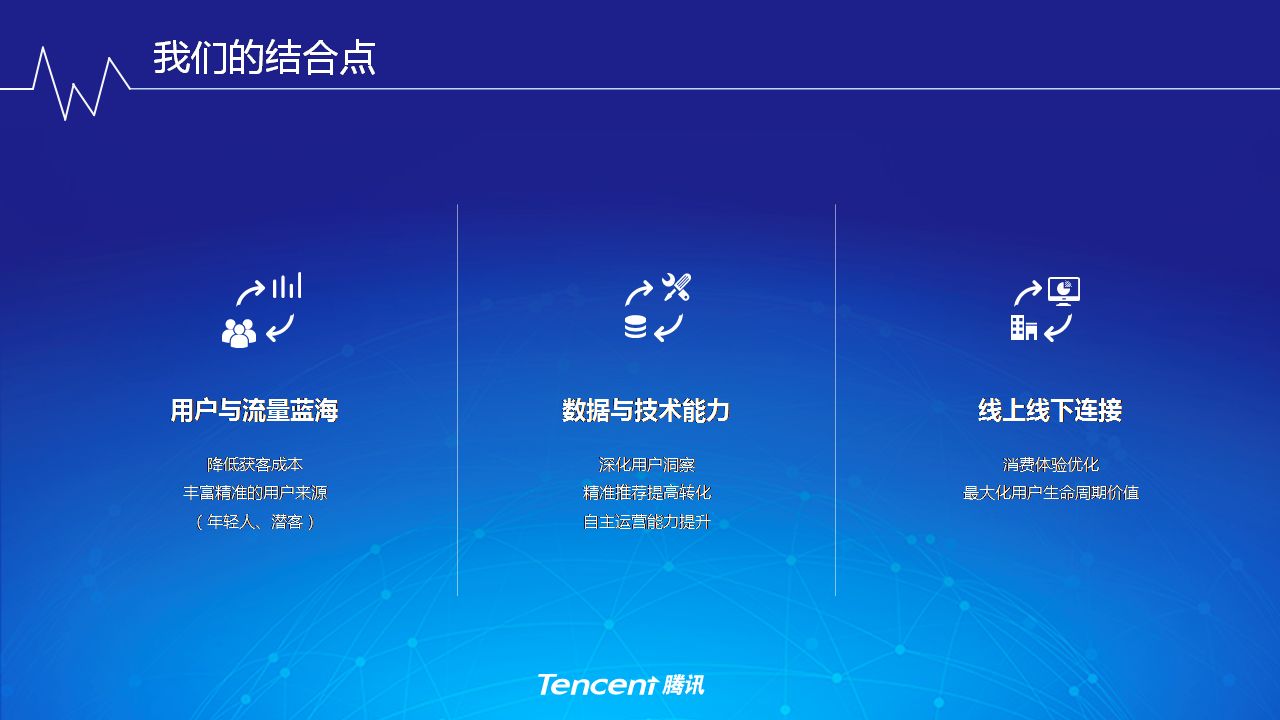 腾讯成立智慧零售战略合作部  加速零售行业数字化升级