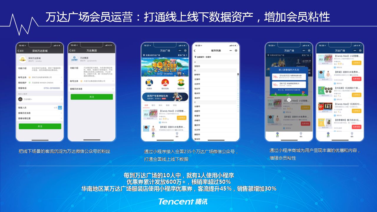 腾讯成立智慧零售战略合作部  加速零售行业数字化升级