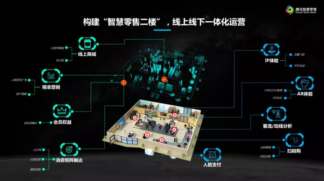 服装零售“微变”：以前只做1000万人的生意，现在是做几千万人的生意！