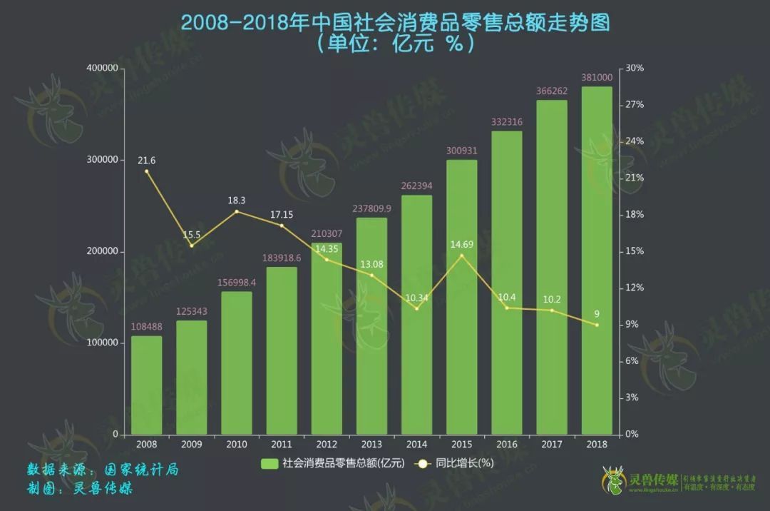 知否知否，春江依旧水寒......