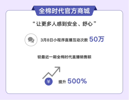 “公众号+社群+小程序直播”，智慧零售助力商家玩转私域流量